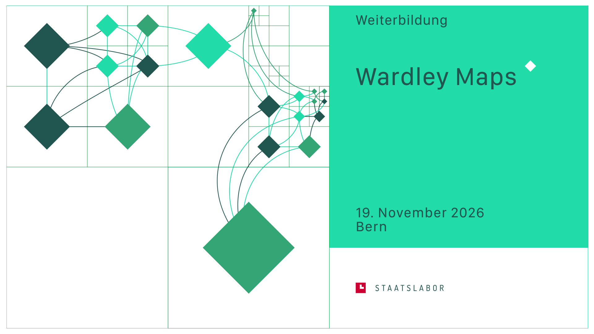 Flyer Weiterbildung Wardley Maps
