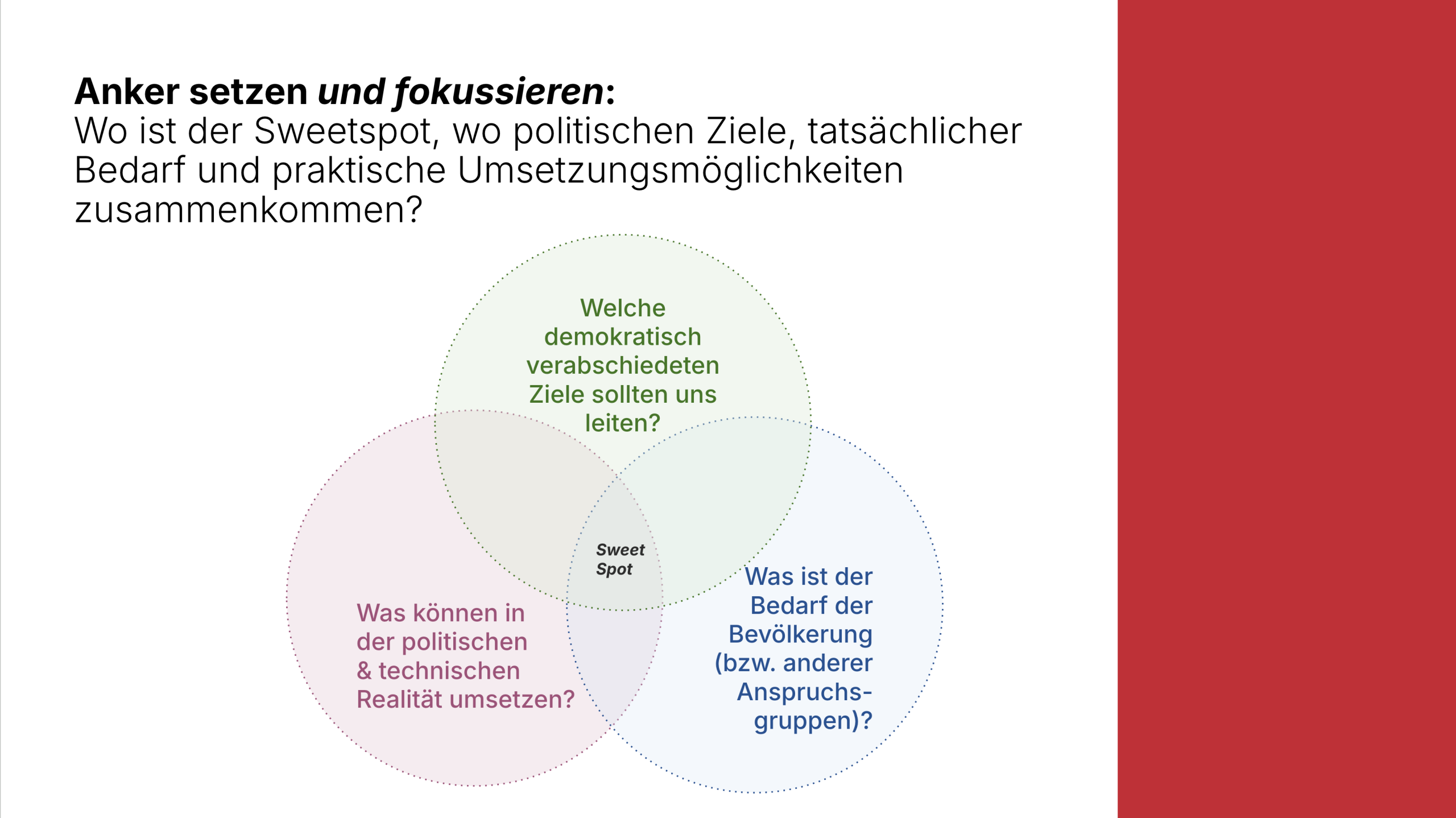 Anker setzen und fokussieren: Wo ist der Sweetspot von politischen Zielen, tatsächlichem Bedarf und praktischer Umsetzungsmöglichkeit?