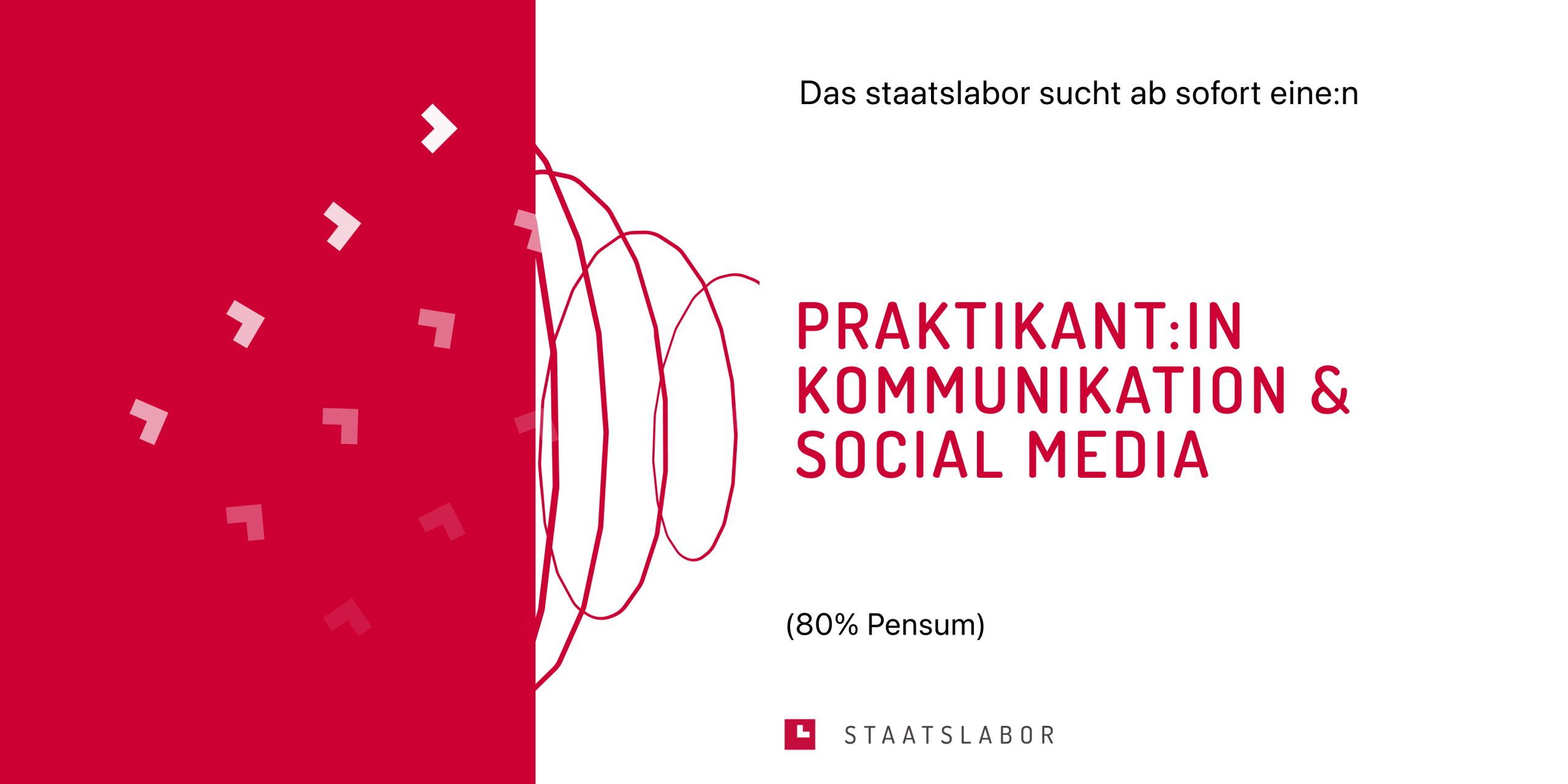 Visual Praktikum Kommunikation